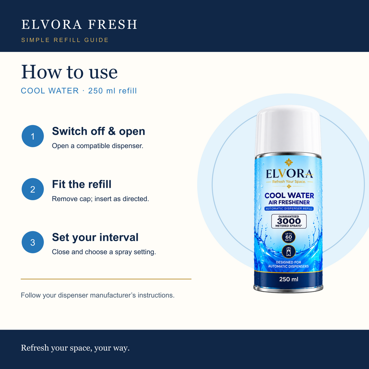 Cool Water Air Freshener
