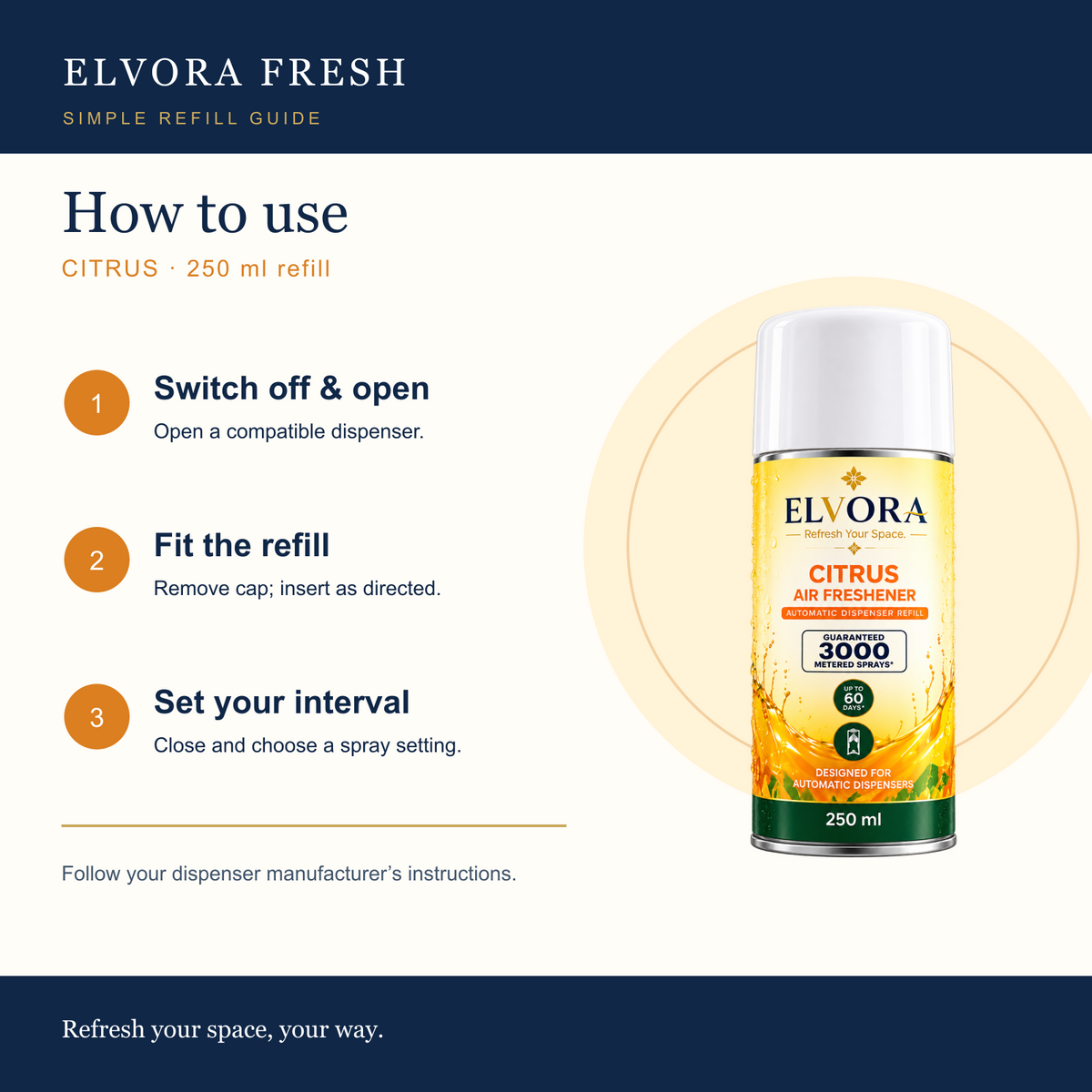 Citrus Air Freshener