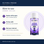 Lavender Air Freshener